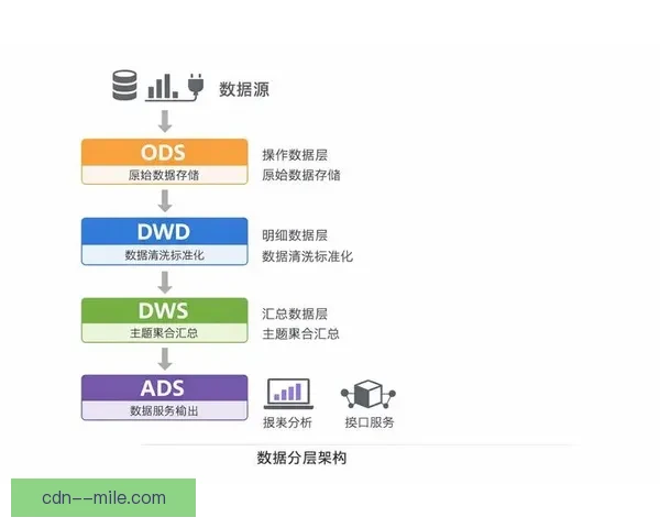 库卢塞夫斯基对阵葡萄牙亚冠表现解析及关键数据背后深层逻辑探讨