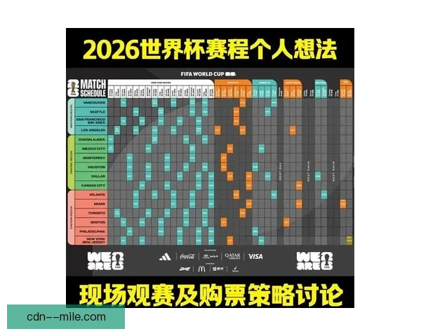 联想展示2026世界杯实时球场数据分析技术助力赛事智慧升级