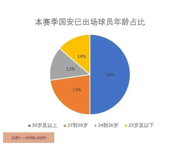 从数据到影响力解析登贝莱在法甲进攻端的核心贡献与战术价值评估